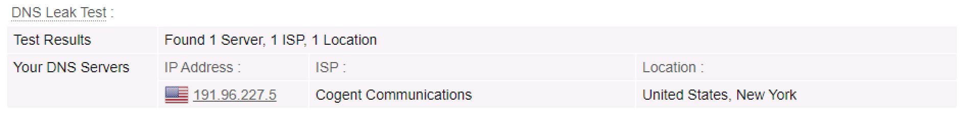 PIA - Test IP - Con VPN