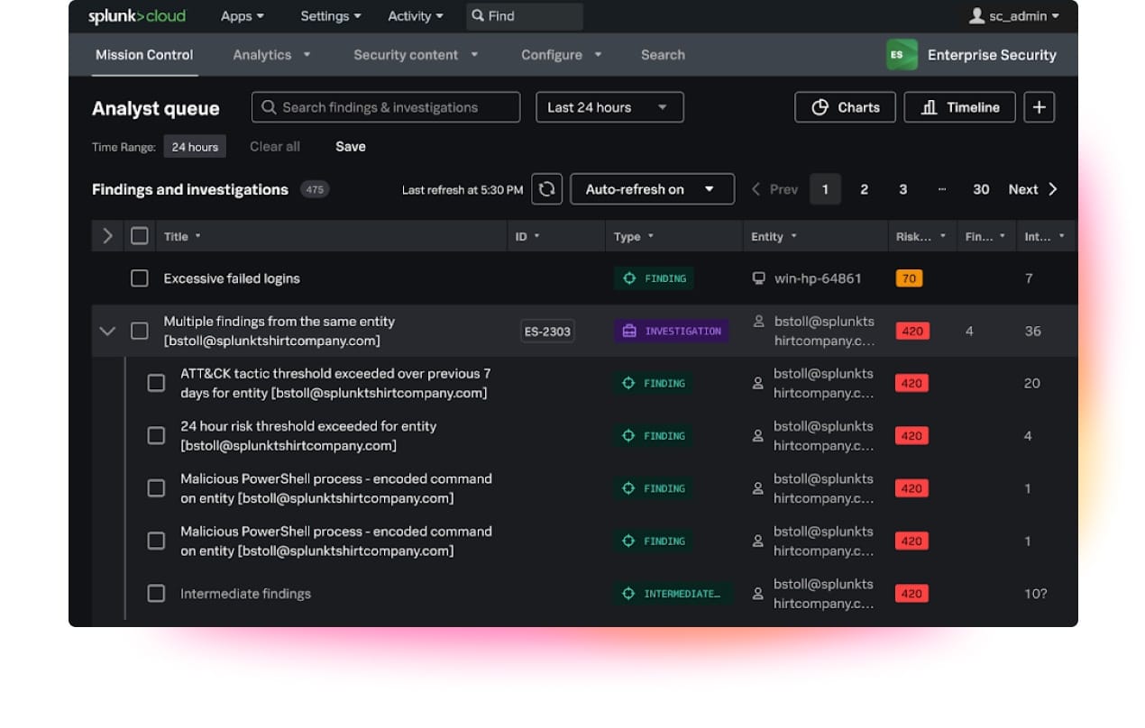 Das Dashboard zeigt eine Live-Liste aktueller Probleme.