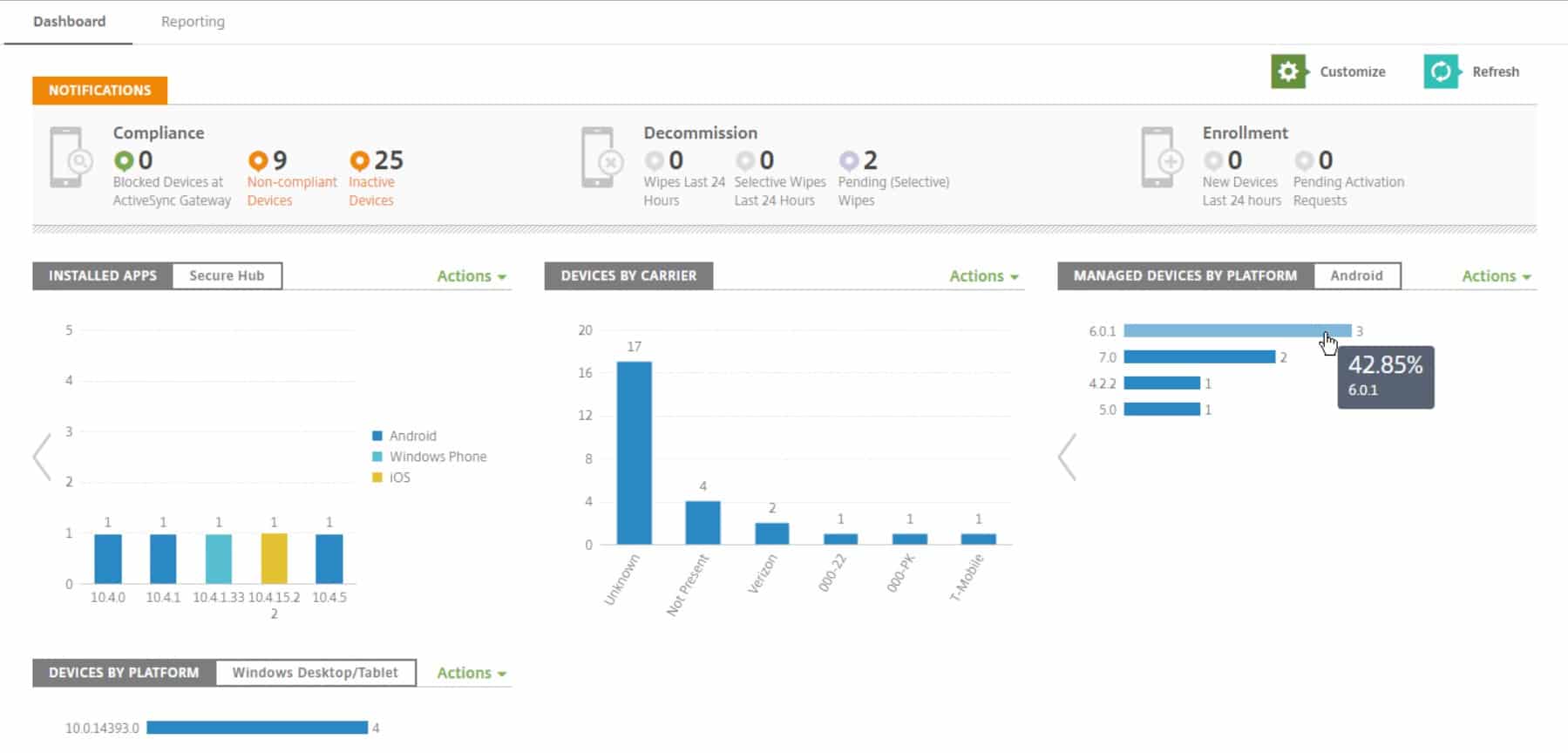 Citrix Endpoint Management MDM
