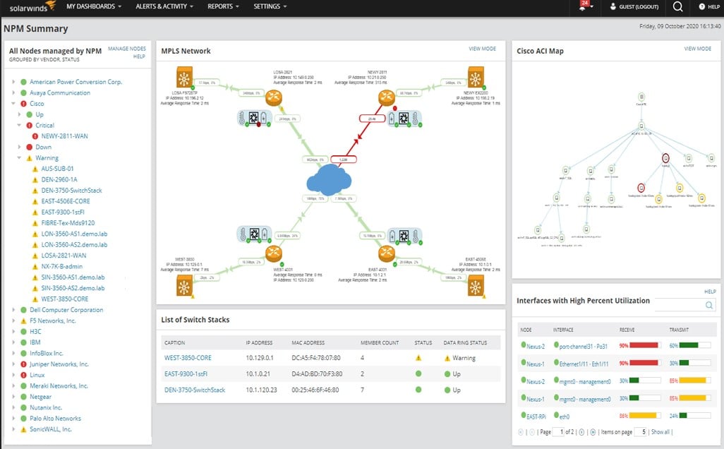 SolarWinds NPM-Netzwerkübersicht