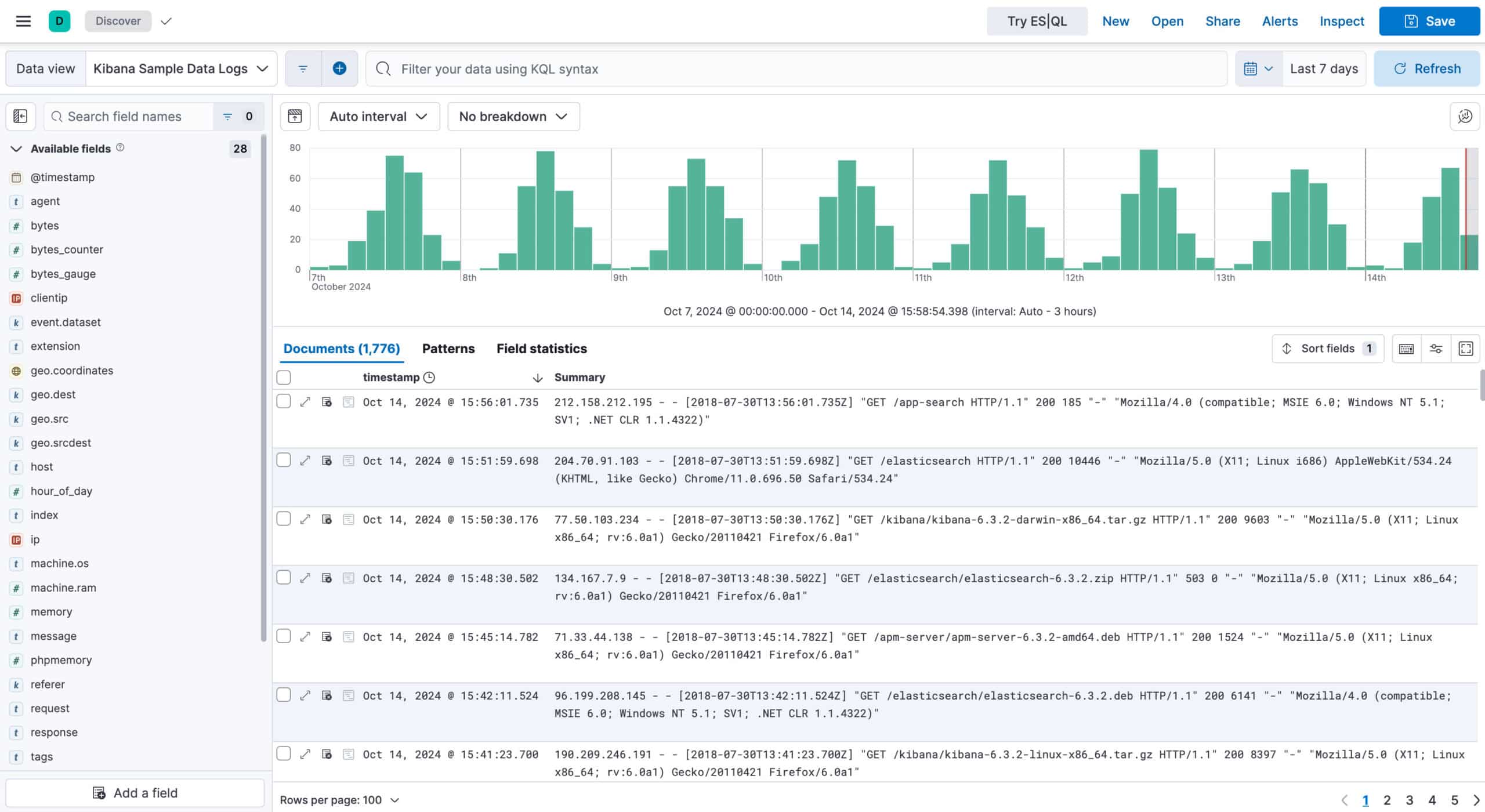 Elastic-Kibana-Discover-Ansicht mit Dokumententabelle, Histogramm und Feldpanels