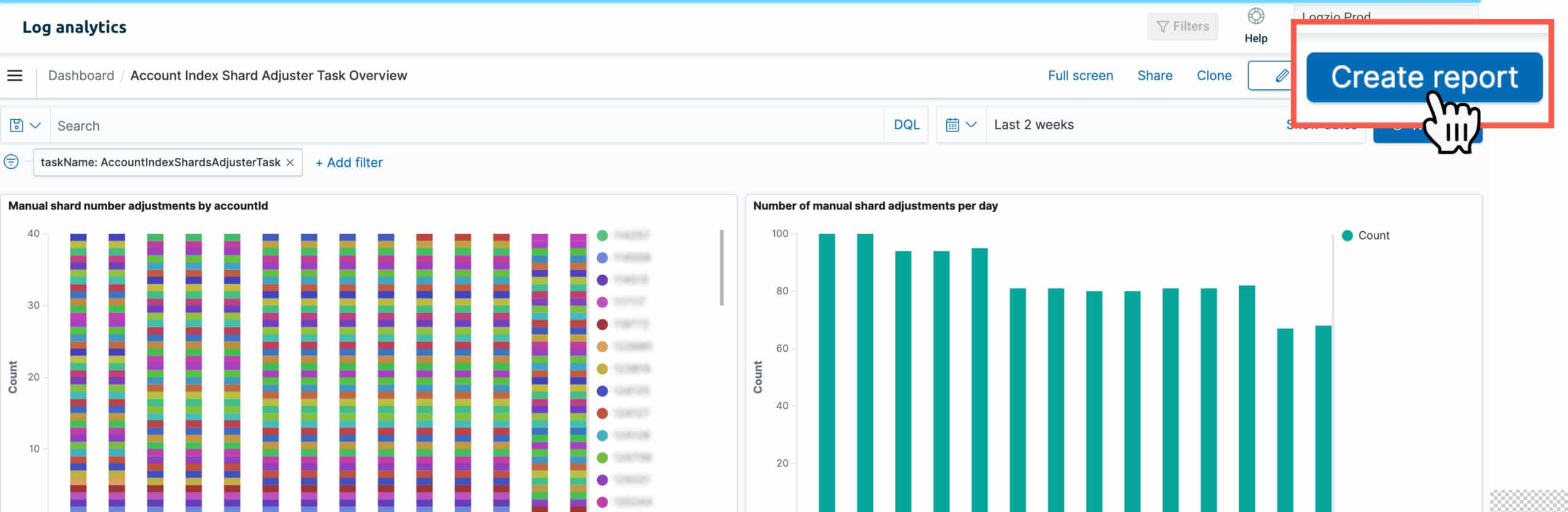 Logz.io-Log-Analytics-Dashboard mit Berichtserstellung und Diagrammen