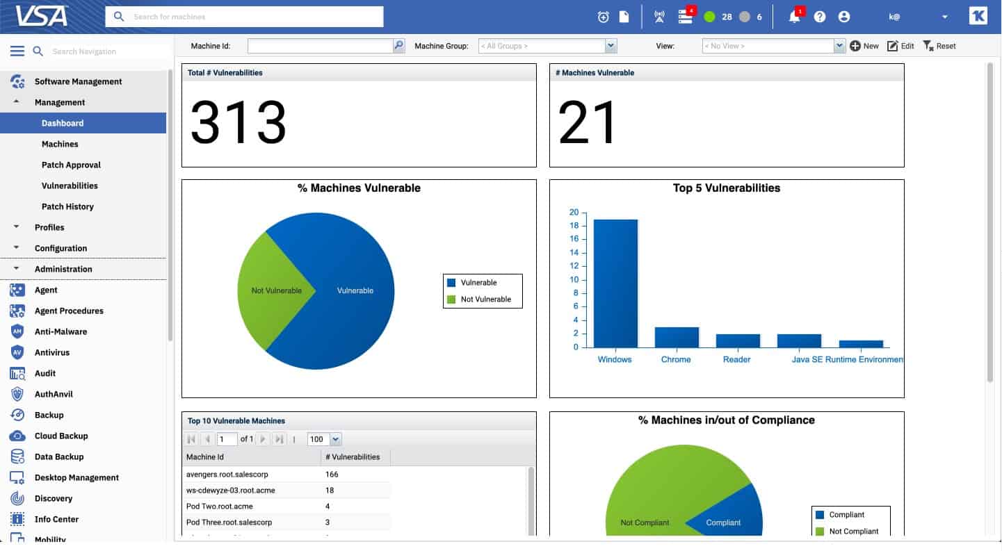 Kaseya VSA Automation Dashboard