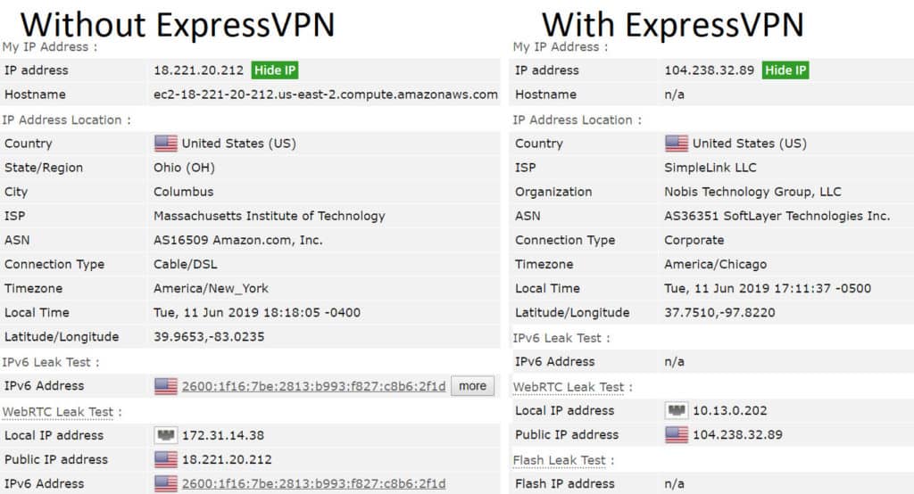 Test de fuite ExpressVPN