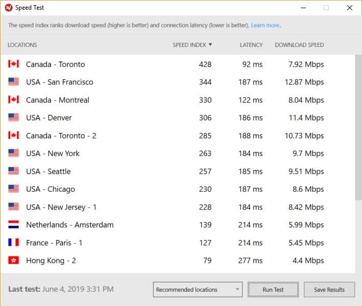 expressvpn スピードテスト windows