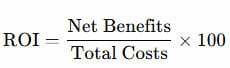ROI Formula