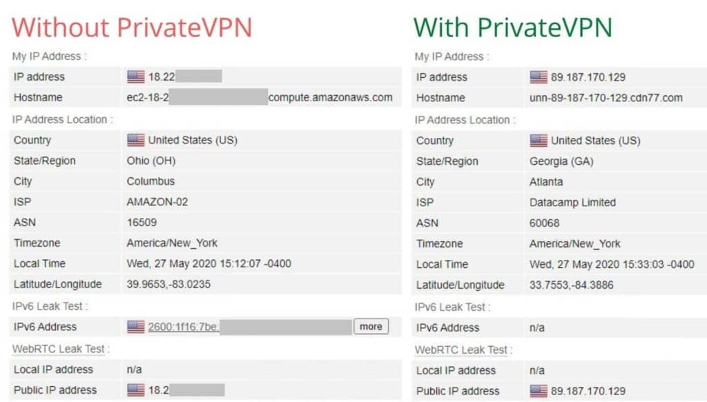 Leck-Tests von PrivateVPN