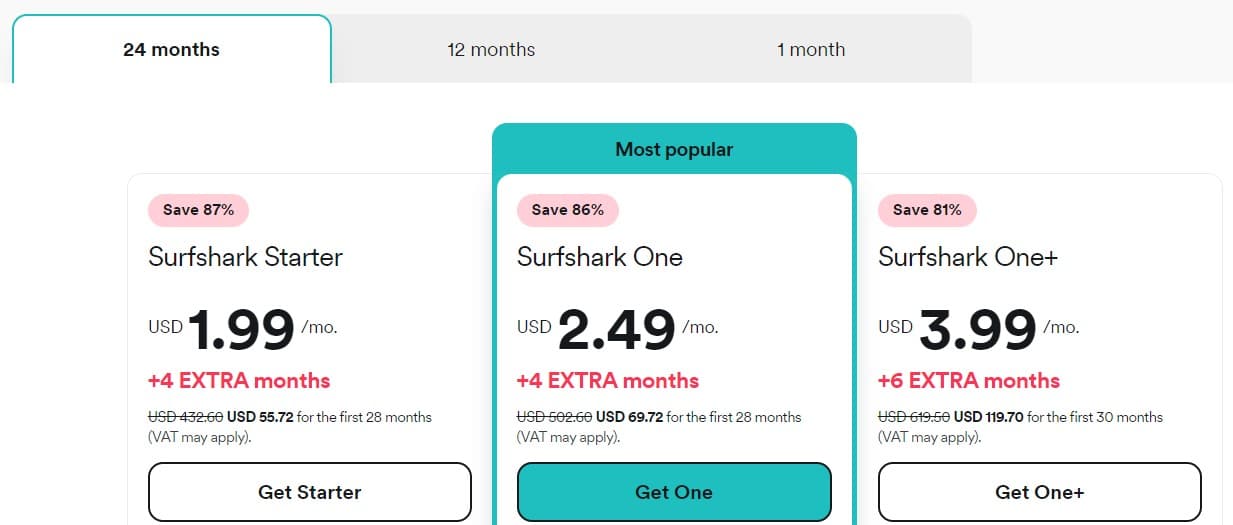 Surfshark Black Friday Pricing