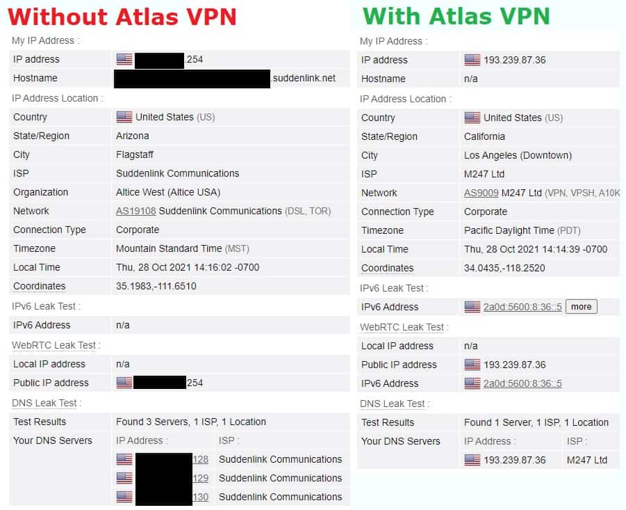 prueba de fugas de Atlas VPN