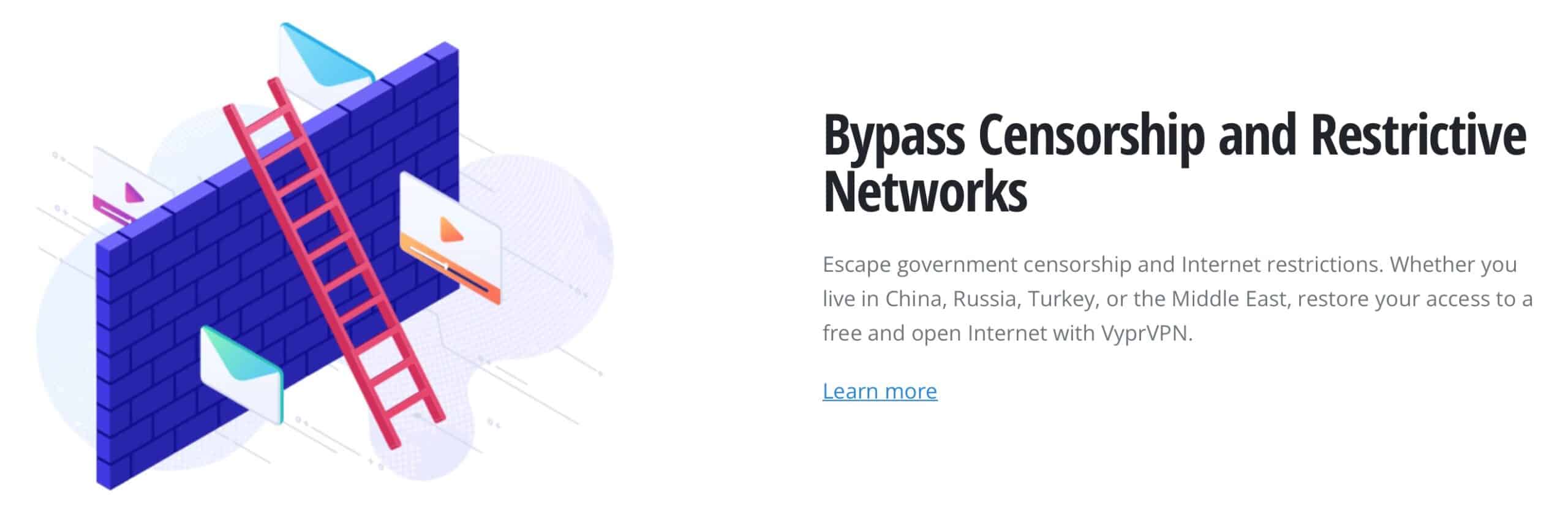 VyprVPN - Cina