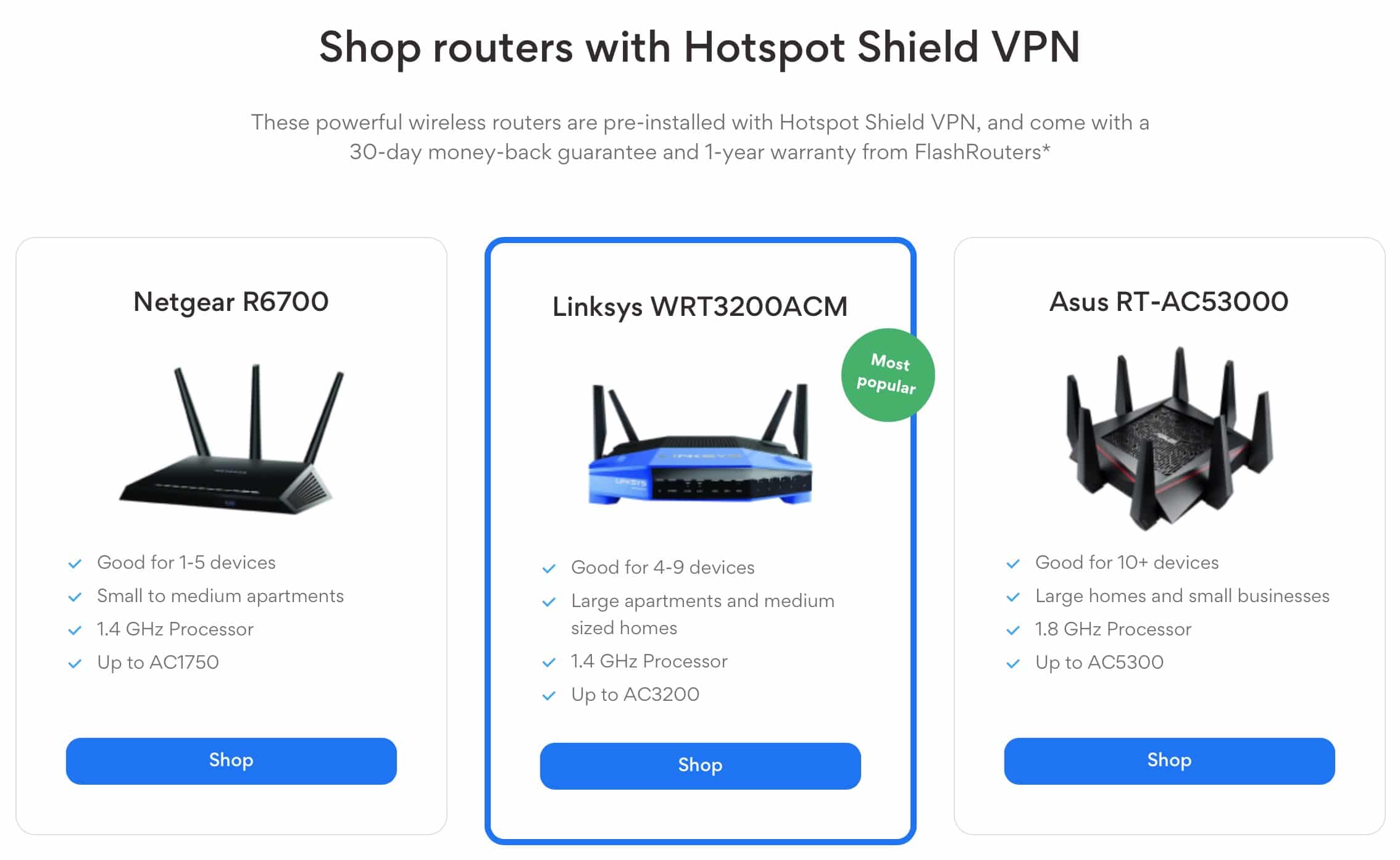 router preconfigurati di HSS