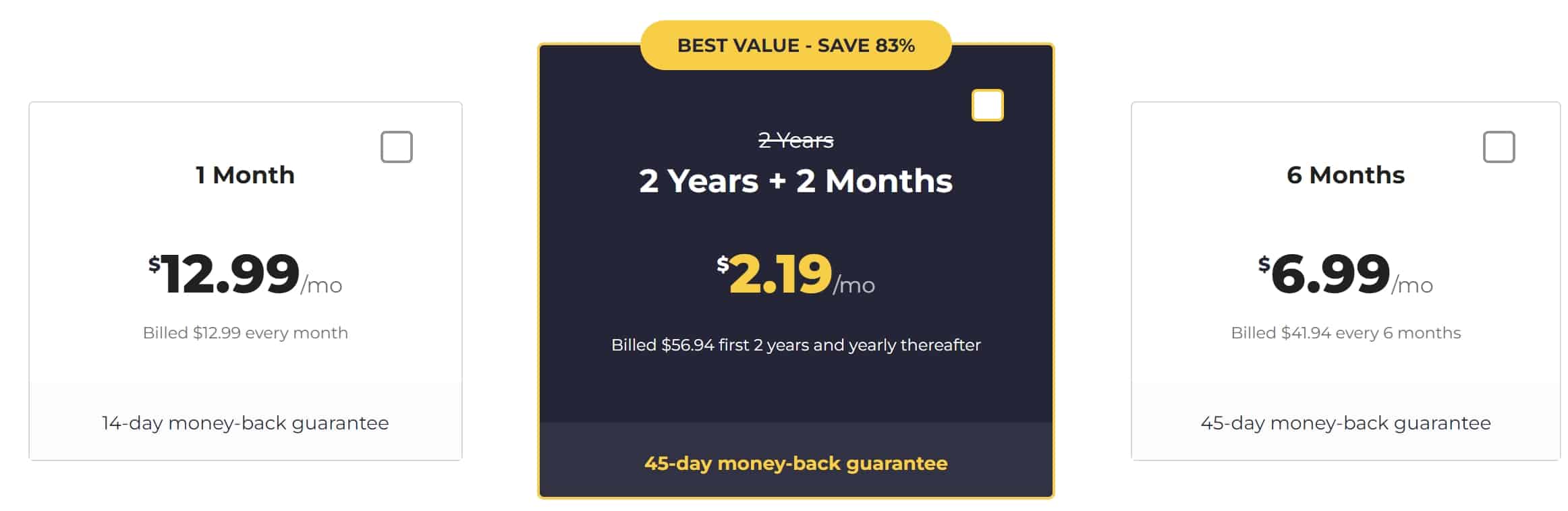 CyberGhost vpn price