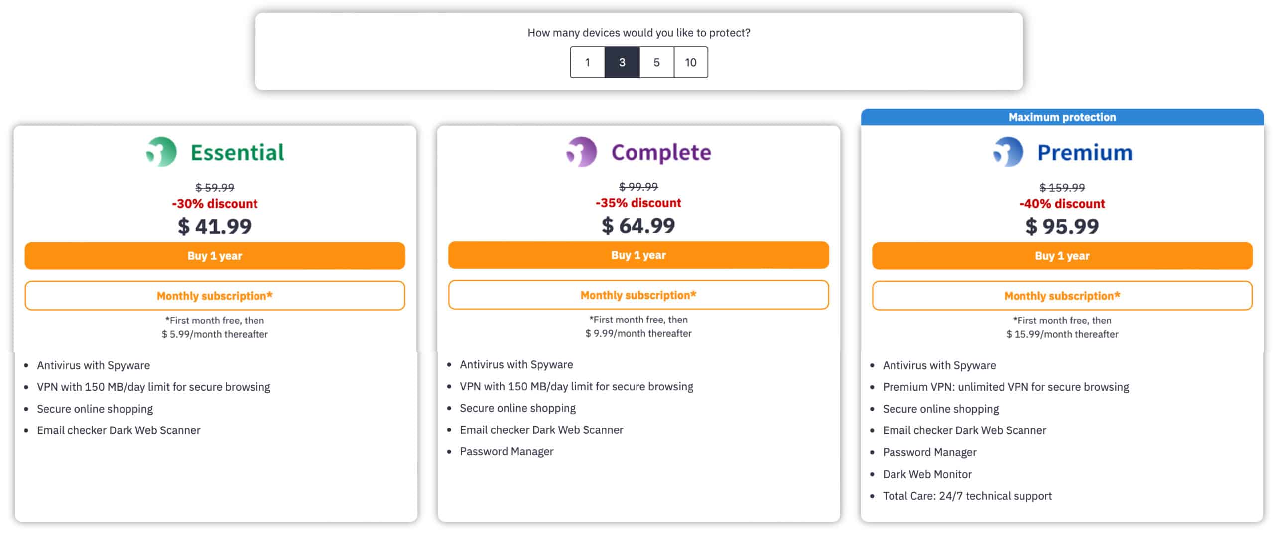 Panda Antivirus - Pricing 3