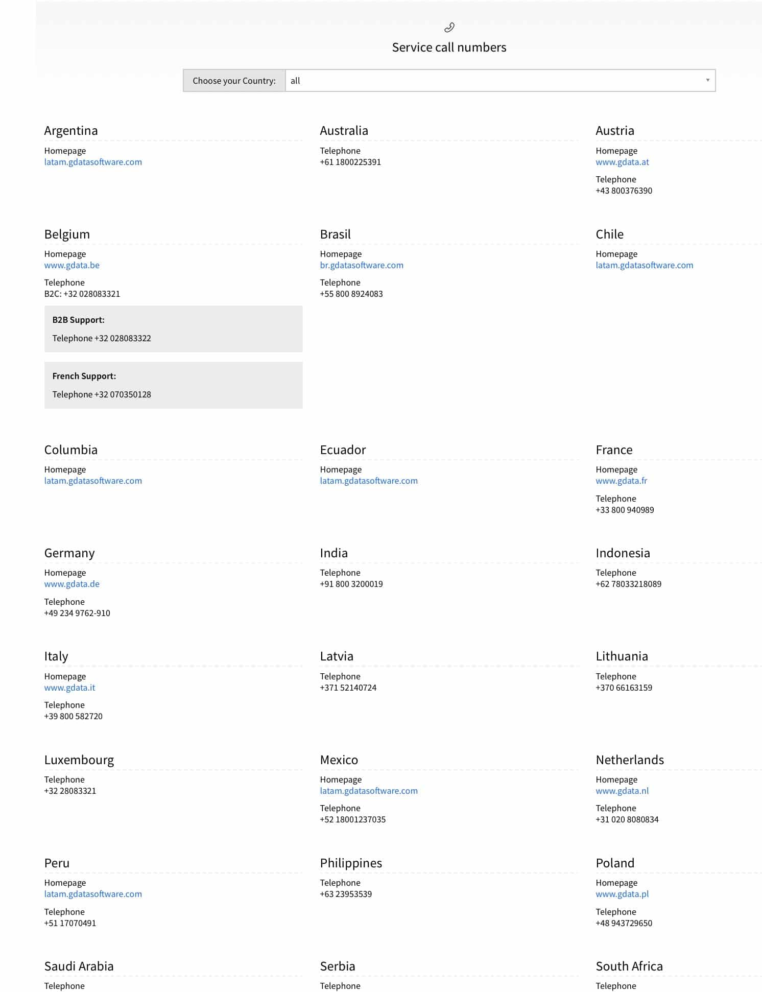 GData - Telephone Support