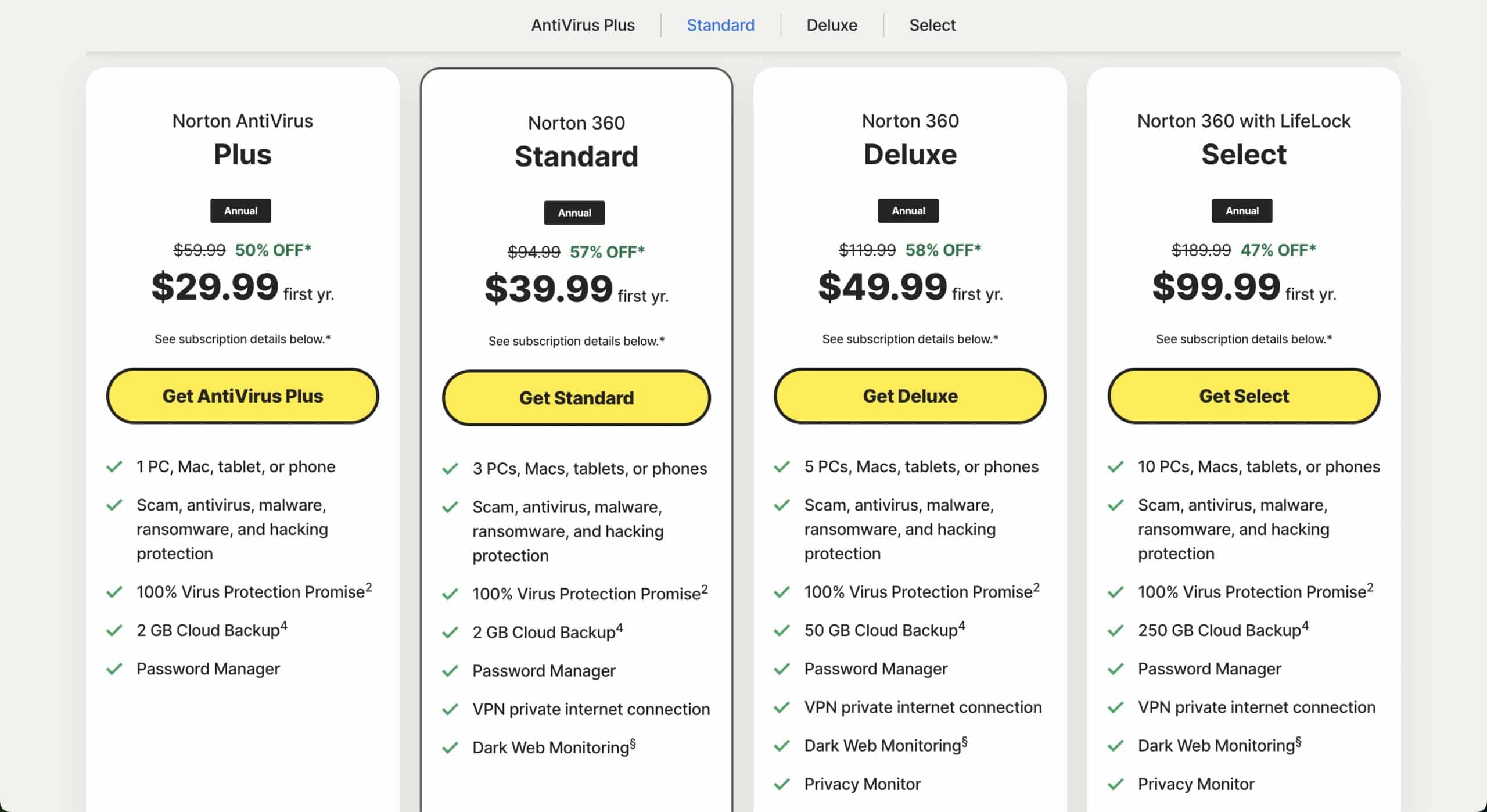 Norton 360 pricing