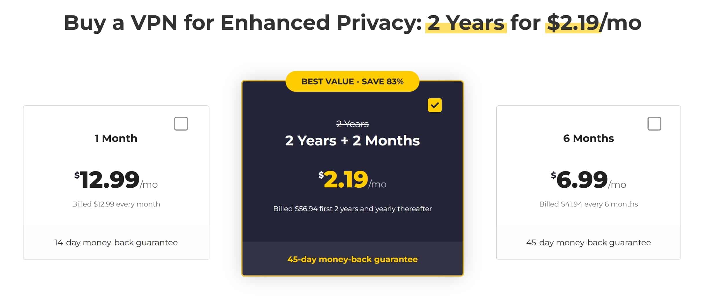 cyberghost pricing page