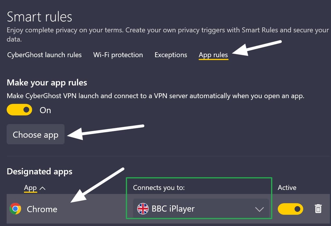 cyberghost smart rules