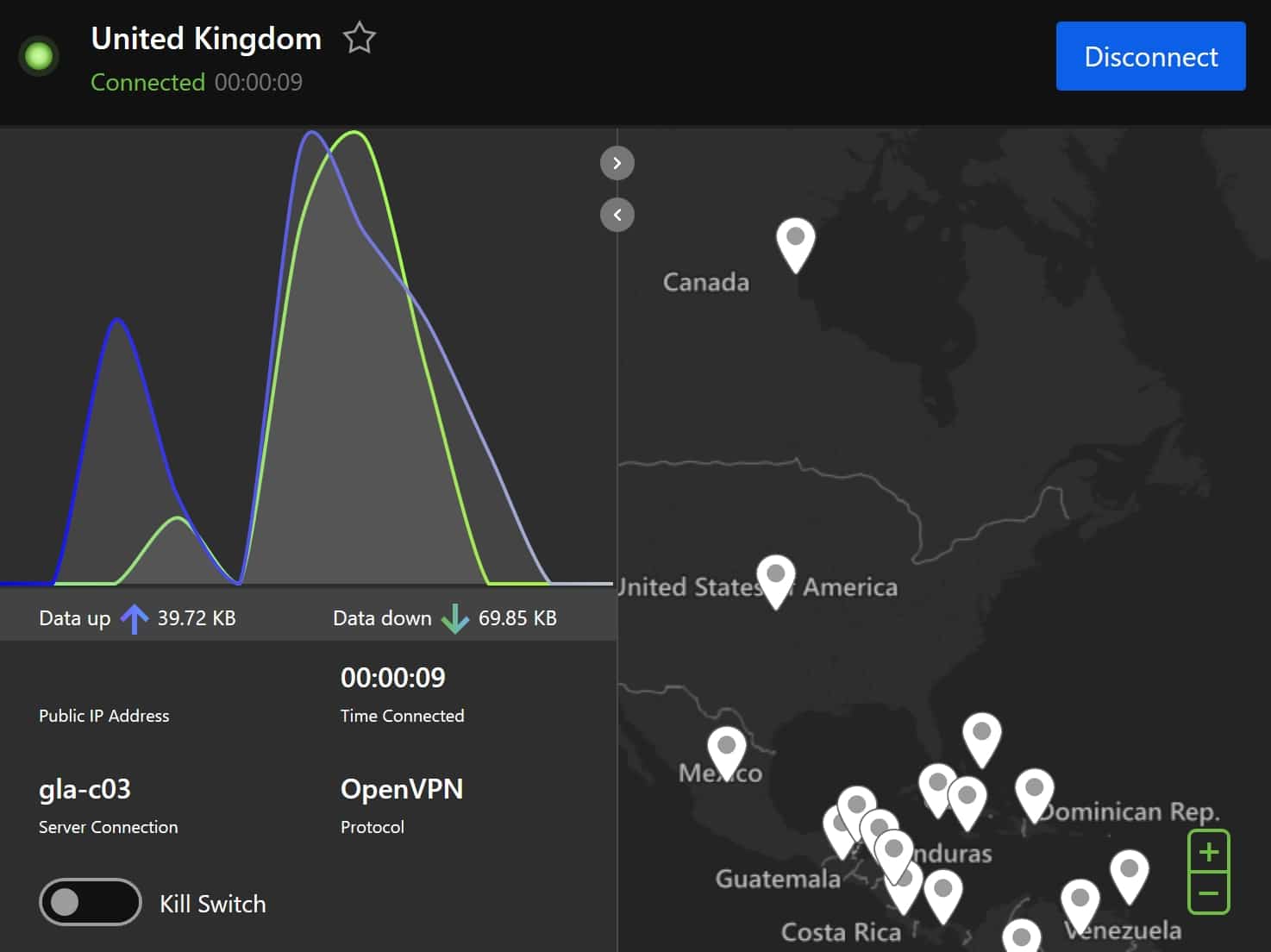 ipvanish graph and map
