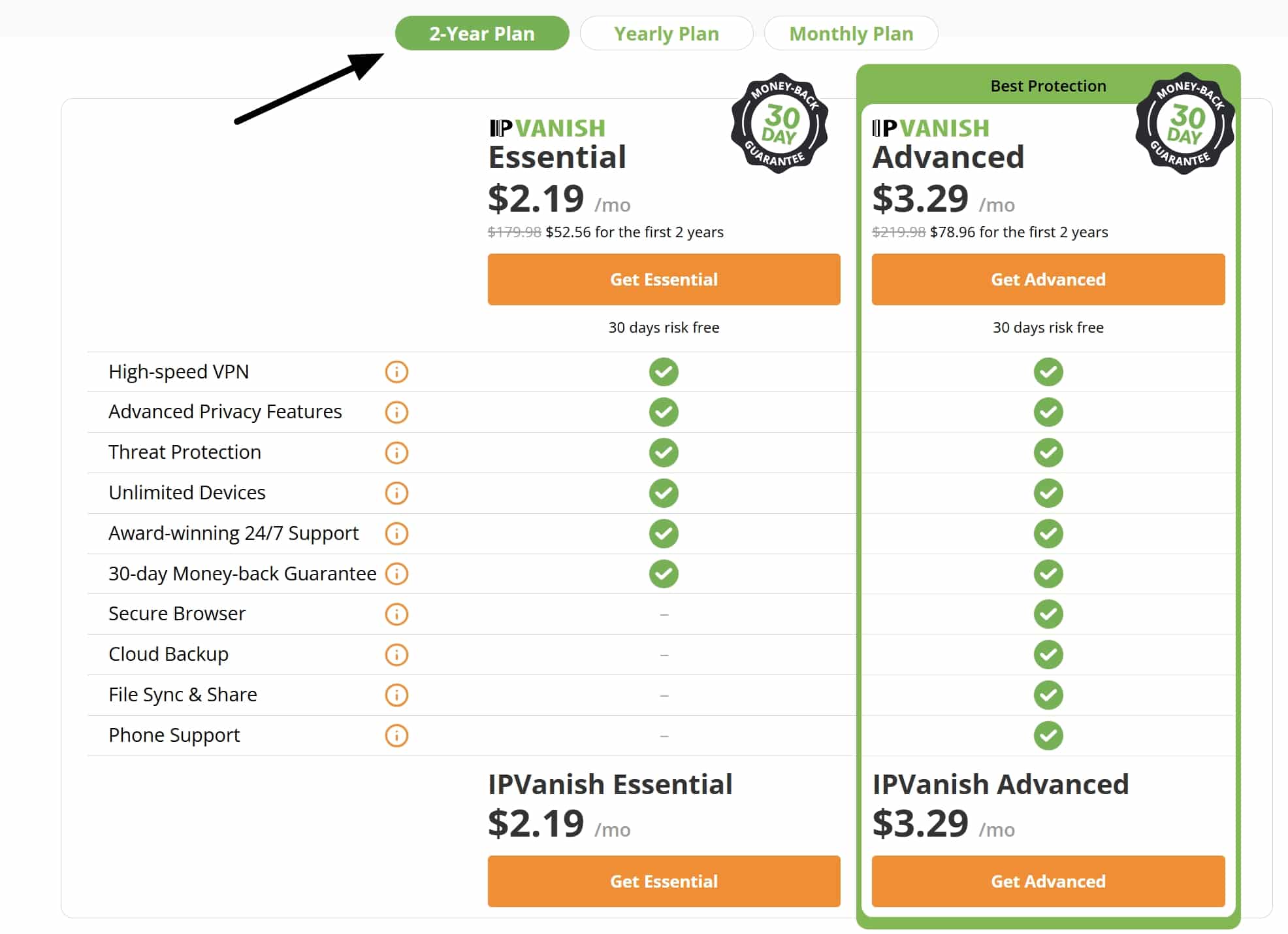 ipvanish pricing