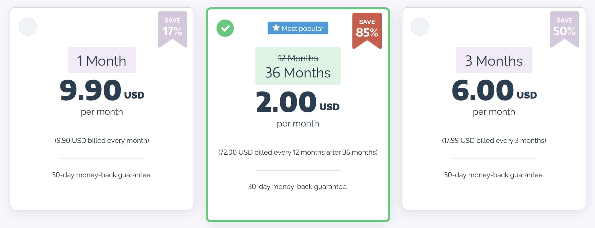 privatevpn pricing