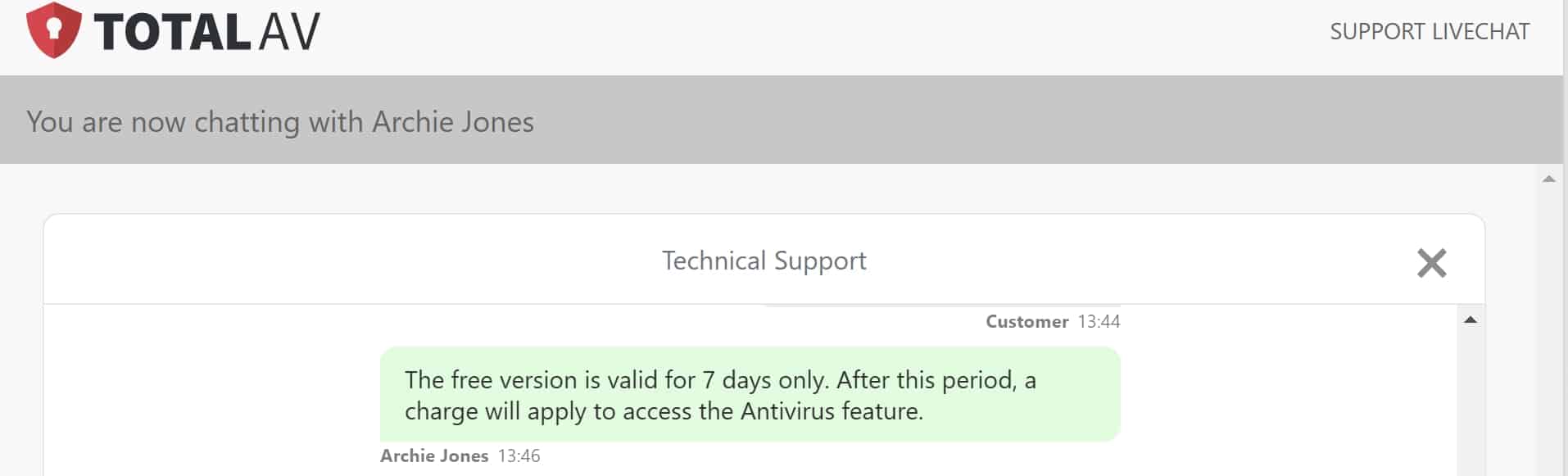 totalav live chat free trial clarification