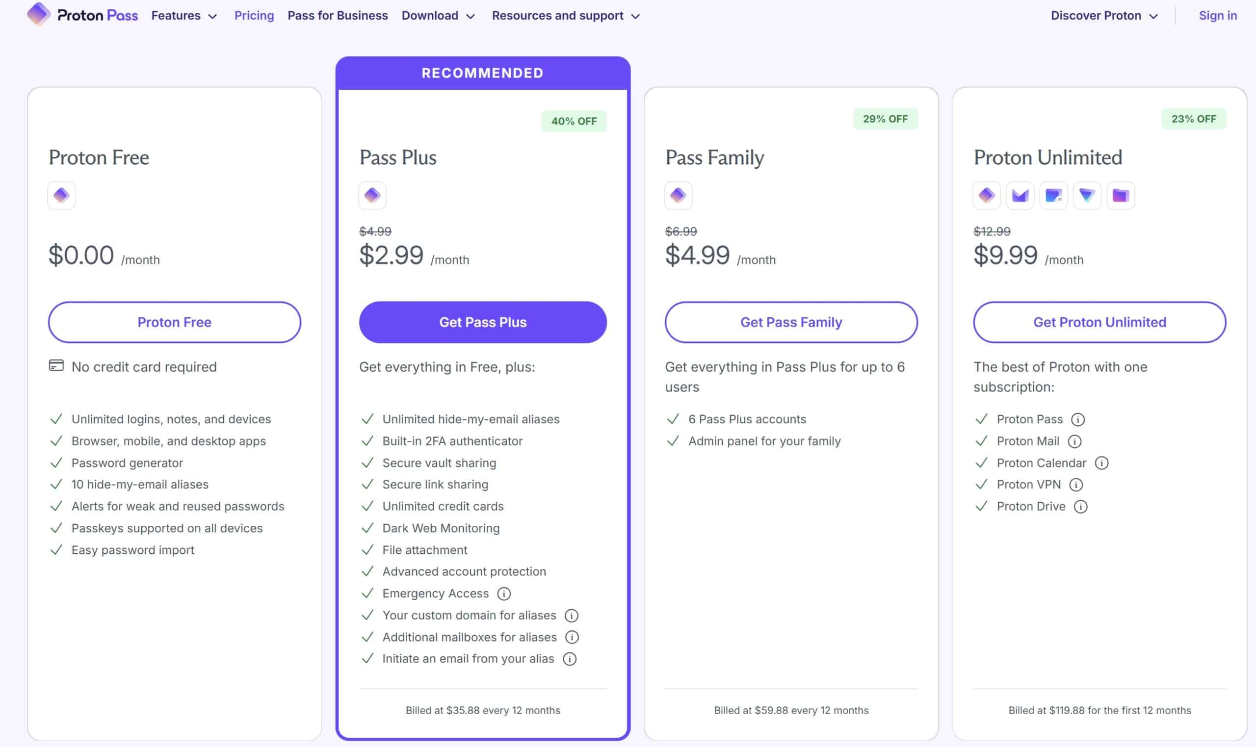 proton pass pricing